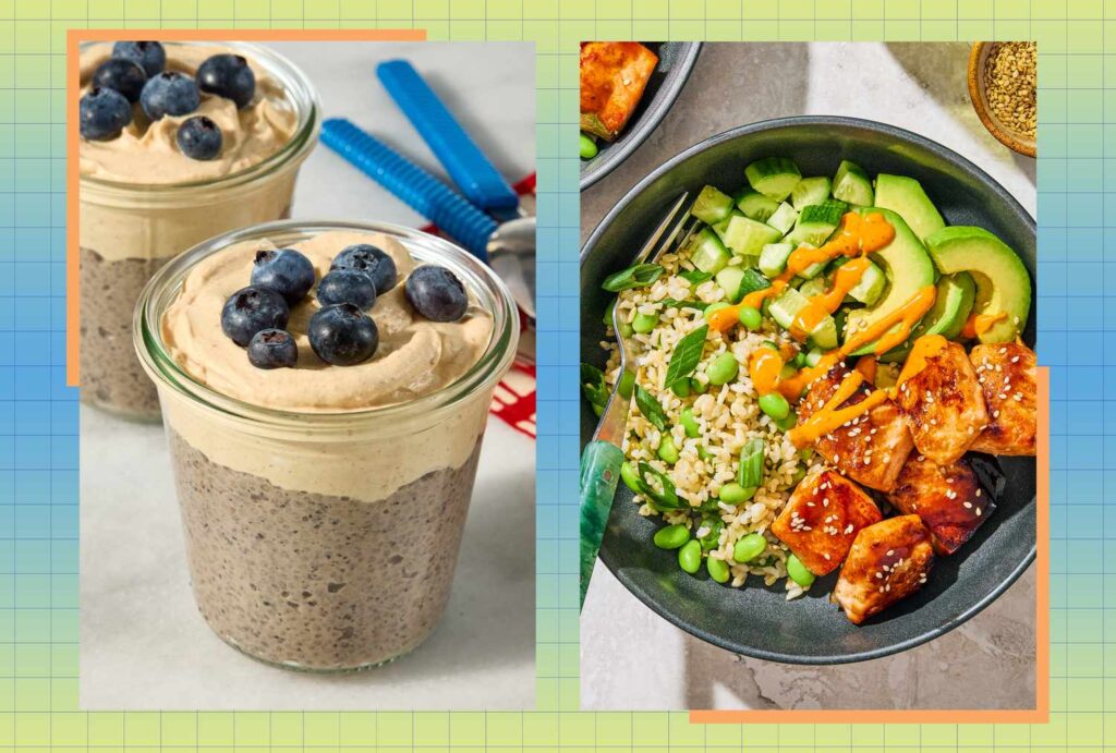 Healthy Daily Weight Loss Meal Plan