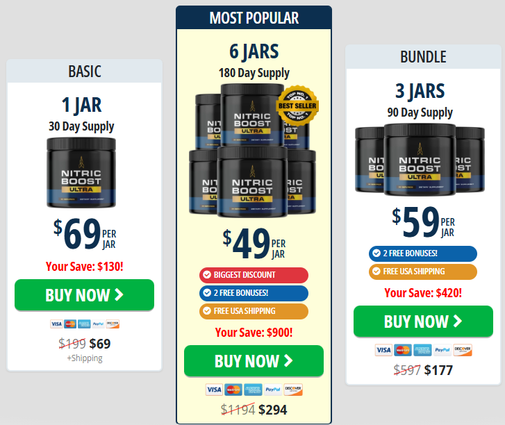 Nitric Boost Ultra price