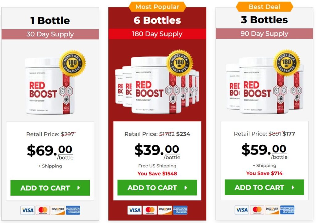 Red Boost price