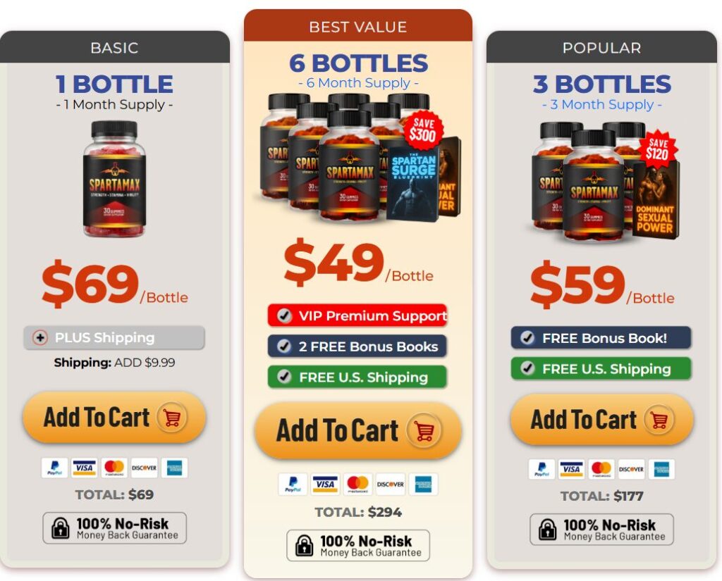 Spartamax price