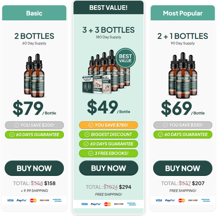 ViriFlow price